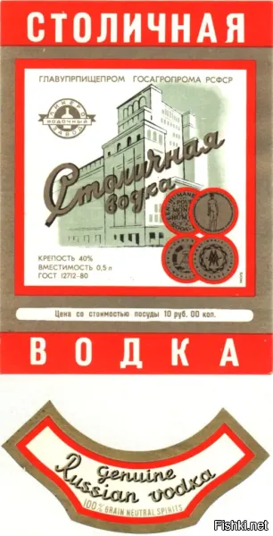 Согревающие