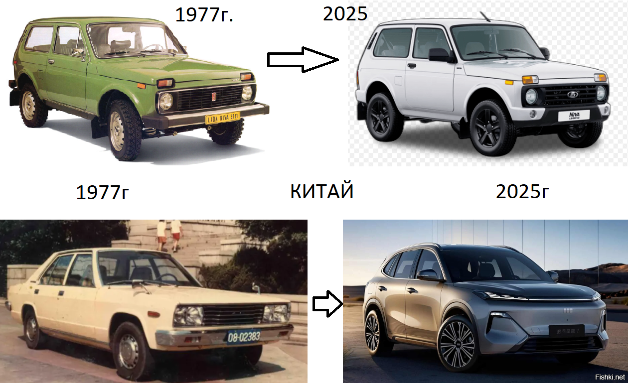 Ну что тут говорить то?