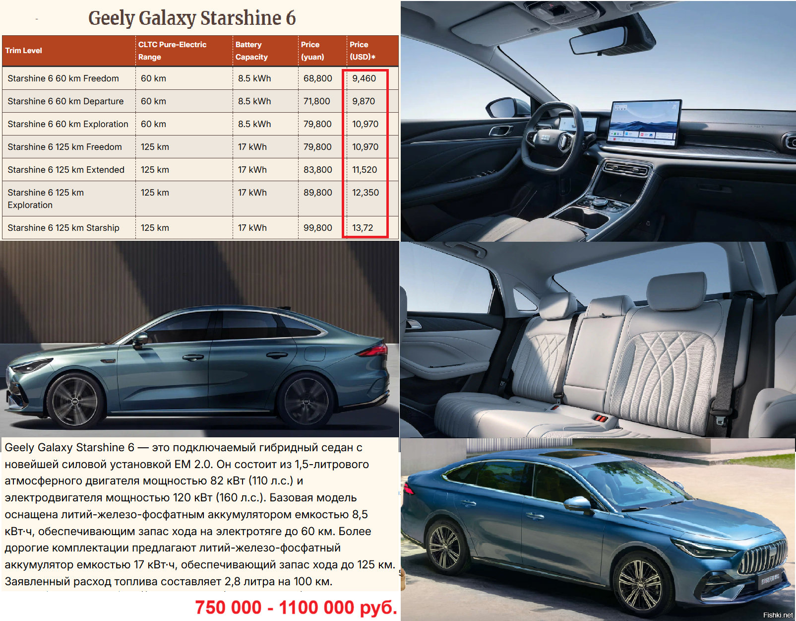 Дилеры подняли цены на продаваемые в России модели Kia и Hyundai от 330 до 491 тысячи рублей