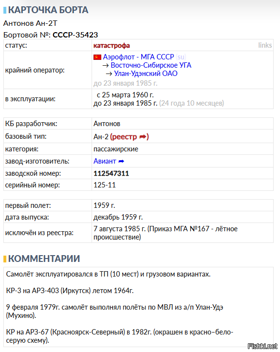 Печальная судьба у этого борта.