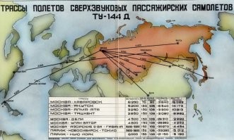 А ещё национальный престиж. И он очень дорого, на самом деле стоит. До сих пор, даже на этом сайте полно народа гордится, что ту-144 совершил первый полёт на пару месяцев раньше конкорда. А если-бы полтора десятка ту-144 действительно обслуживали в начале 80-ых все вот эти маршруты? При том, что конкорд летал только над атлантикой и только из нью-йорка?