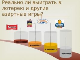 Про Омск, 1400 билетов и один выигрыш на 2000 рублей