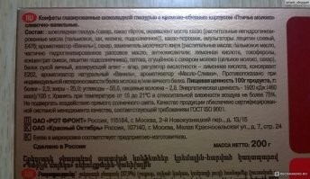 Вынужден огорчить, но конфеты "Птичье молоко" сегодня уже сильно отличаются по составу, даже в глазури используют заменитель какао, что уж говорить про начинку!