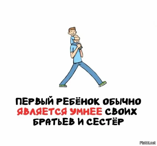 Судя по всему - подпись к картинке - дело рук четвертого ребенка...