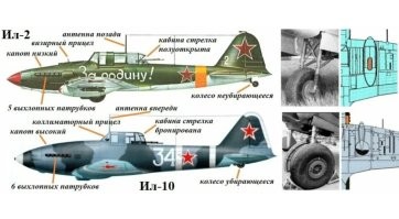 Интересные фотографии времен СССР