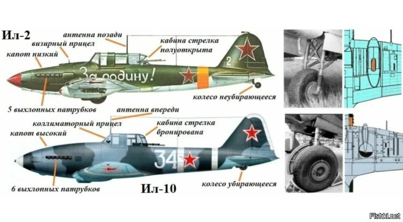 Интересные фотографии времен СССР
