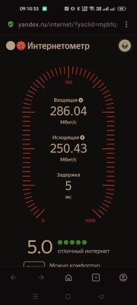 Ростелеком. Сижу на wi-fi через TP-link ArcherA6. Проверил скорость на различных "праеряльщиках" . Почему-то больше дрверяю Select. А Яндекс вообще звиздабол.