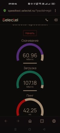 Ростелеком. Сижу на wi-fi через TP-link ArcherA6. Проверил скорость на различных "праеряльщиках" . Почему-то больше дрверяю Select. А Яндекс вообще звиздабол.