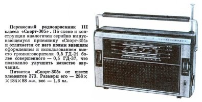 В 90-е был у нас мужик, отличные делал бредни/сети.
У него 305 в коморке стоял и список висел на стене с таблицей - время/волна/название передачи.
И достаточно не плохо этот приёмник ловил, антенна была подцеплена уличная, но это многие делали.