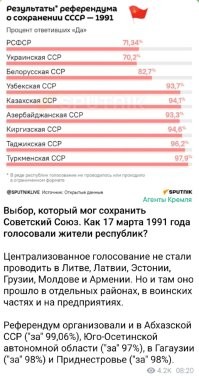 Это так! Прибалтика еще с конца 80-х начала отделяться.
