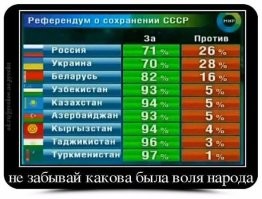 И это по итогам референдума от 17 марта 1991 года, которым просто подтерлись...