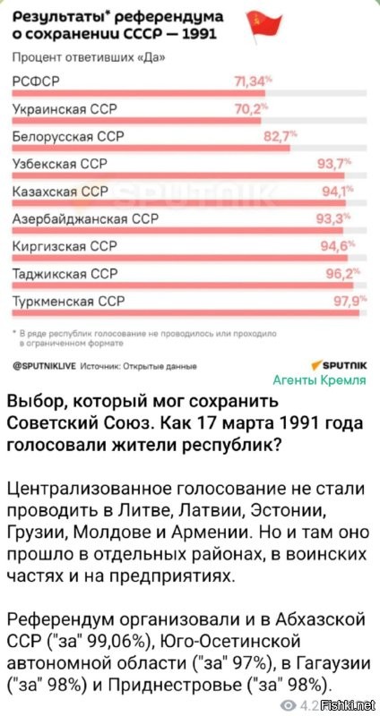 Это так! Прибалтика еще с конца 80-х начала отделяться.