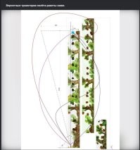 Опоздали  На всё уже подсчитали и проанализировали.