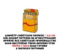 Существует миф о том, что диаметр советских папирос в том числе «Беломорканал» был 7,62 мм: якобы для того, чтобы в случае необходимости на тех же станках запустить выпуск патронов. Однако диаметр пули советских патронов 7,62 39 мм равен 7,85 мм; кроме того, все остальные части патрона имеют совсем другие диаметры, а производство пуль не имеет ничего общего с производством сигарет. На самом деле совпадение столь непривычного для метрической системы размера 7,62 мм обусловлено вовсе не причинно-следственной связью «патроны-папиросы», а тем, что в дюймовой системе этот размер обозначается вполне «круглым» числом 3/10 дюйма.