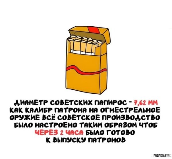 Существует миф о том, что диаметр советских папирос в том числе «Беломорканал» был 7,62 мм: якобы для того, чтобы в случае необходимости на тех же станках запустить выпуск патронов. Однако диаметр пули советских патронов 7,62 39 мм равен 7,85 мм; кроме того, все остальные части патрона имеют совсем другие диаметры, а производство пуль не имеет ничего общего с производством сигарет. На самом деле совпадение столь непривычного для метрической системы размера 7,62 мм обусловлено вовсе не причинно-следственной связью «патроны-папиросы», а тем, что в дюймовой системе этот размер обозначается вполне «круглым» числом 3/10 дюйма.