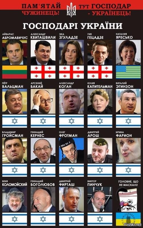 Правительство в Хохляндии в 2016 г. И с этого времени в национальном составе ничего не изменилось... Ан нет: грызунов заменили жидами.