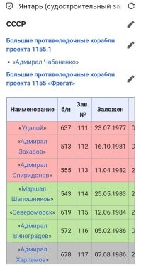 У них своя история есть. 
Назовут Адмирал, к примеру. 
Почему нет?
