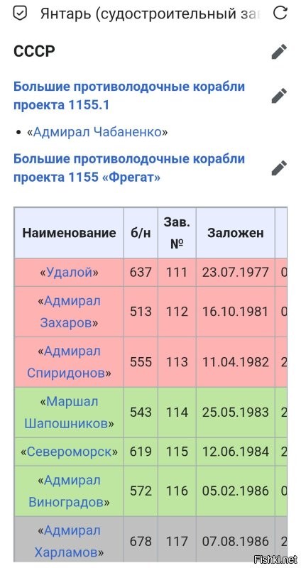 У них своя история есть. 
Назовут Адмирал, к примеру. 
Почему нет?