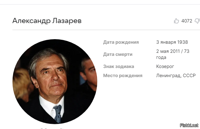 Сегодня родились Александр Лазарев , Александр Половцев,Владимир Стеклов.
А ты какой-то совсем непатриотичный...