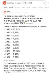 "Накопленная инфляция с 2015 по 2025 год превысила 200–250%"

Как интересно, а у меня вышло 70,29. Наверное математика, это москальская лженаука.