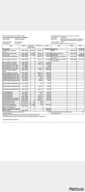 Надеюсь, что то получится разглядеть.