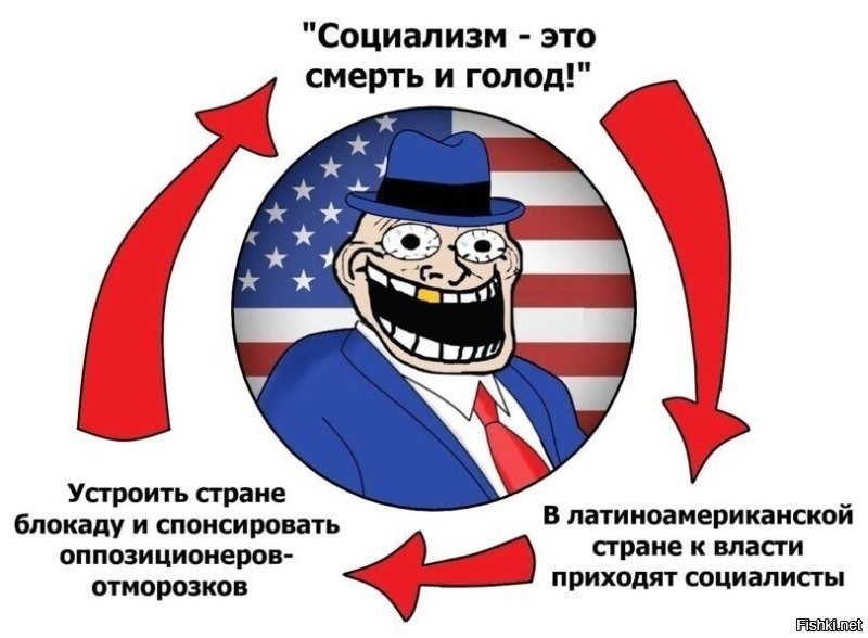 Фишки образовательные