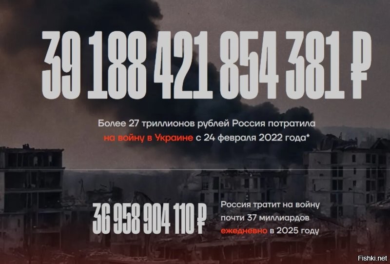 Ага.. Только после заявления что денег нет, деньги на войну нашлись. И заканчивать войну не собираются..