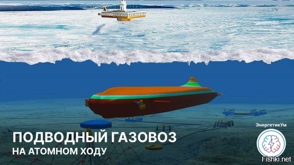 В России построят атомный подводный танкер для доставки топлива из Арктики



Разработан проект по созданию подводного танкера газовоза. Об этом сообщает издание «ПортНьюс» со ссылкой на своего корреспондента, присутствовавшего на конференции.



Проект разработан в Санкт–Петербургском морском бюро машиностроения «Малахит», специализирующимся на создании подводных лодок, в том числе и атомных.

Газовоз-танкер сможет работать в Северном Ледовитом океане без ледокола, идя на глубине в 100–150 метров.

Удачи и успехов в осуществлении этого проекта!