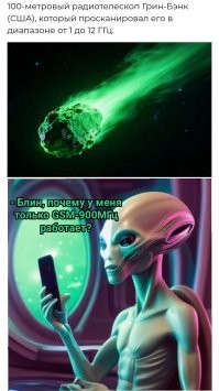 Новости науки: главные события на 7 января 2026 года