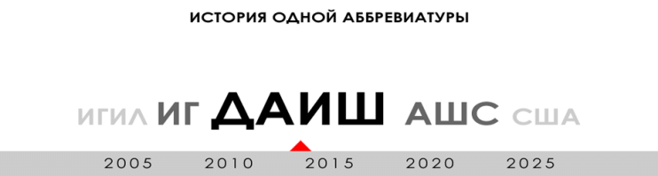 Политическая рубрика от&nbsp;NAZARETH за&nbsp;07.01.26. Новости, события, комментарии - 1976