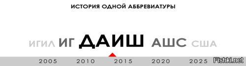 Политическая рубрика от&nbsp;NAZARETH за&nbsp;07.01.26. Новости, события, комментарии - 1976