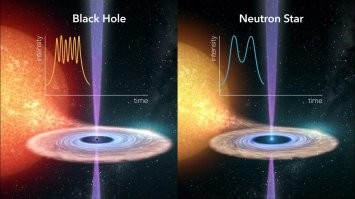 Другими словами - чёрная дыра может состоять из сыра, один фиг мы её пронаблюдать не можем, а только эффекты которые она создаёт за счёт своей массы.  
Всё что известно о чёрных дырах - это гравитационный объект не обладающий свойствами поверхности.
Если верить астрофизику  Сергею Попову, то понимание механики чёрных дыр мы можем обрести через наблюдение нейтронных звёзд, потому что нейтронная звезда - неслучившаяся чёрная дыра,  посему разобравшись в физике нейтронных звёзд,  учёные смогут экстраполировать математические\физические модели и понять - что там твориться. Просто потому, что прямые наблюдения невозможны.
А все эти Вселенные внутри чёрных дыр, кротовые норы, переходы в мульти Вселенные, путешествия во времени, обратные каналы от "белых дыр" - есть теории и гадания над формулами с кучей неизвестных переменных, где для состоятельности уравнения надо вводить дополнительные пространства, гипотетическую вероятность телепортации и обратного хода времени. Полёт фантазии может быть настолько неограниченным, если ты сам придумываешь для своего уравнения нужные константы, что моя шутка с сыром, в целом тоже имеет право на жизнь.
Почему так происходит? Всё просто - теоретики и математики с физиками обходятся правительствам дешевле, пока они сидят в кабинетах и  фантазируют насчёт механизмов, а астрофизики просят ну хотя бы радиотелескоп на обратной поверхности Луны (а лучше сразу сеть радиотелескопов разнесённых по Солнечной системе для клёвого разрешения), а это уже колоссальные деньги, которые мало кто  готов выделить на фундаментальные изыскания, коммерческая прибыль от которых неочевидна. 
Ядерную физику тоже не особо спонсировали в начале 20-ого века, пока вдург не стало понятно, что в обозримой перспективе этим можно будет клёво бахнуть по противнику или запитать относительно дешёвой и чистой энергией целый города, и тогда так завертелось, дай бог каждой отрасли науки такие вливания. С изучением чёрных дыр, пока что особых перспектив нет, вот и прикидывают умные дядьки как оно там может быть и чем нам  это может быть полезно..  хотя как полезно, свою только если создать микроскопическую на каком нить ускорителе или вроде того, ибо на существующих технологиях нам до ближайшей чёрной дыры лететь - миллиарды миллиардов лет.  
Хрен конечно кто до сюда дочитает, но кто дочитал - с наступившим вас новым годом, удачи вам и всех благ, чтоб у вас всё хорошо было.