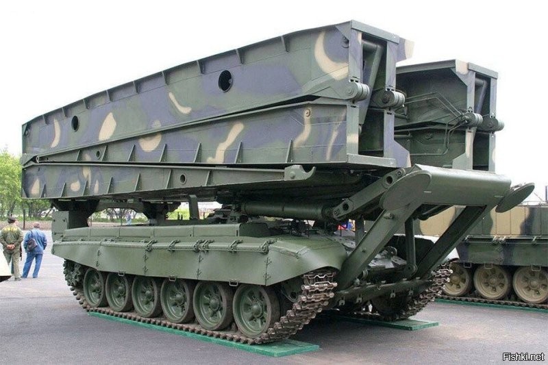 СССР/Россия