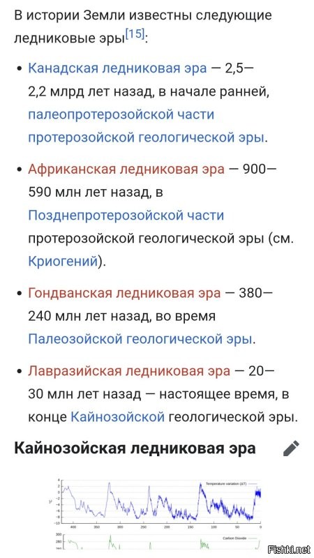 Вот всём неандертальцы виноваты. 
И динозавры. 
Тоже надышали углекислого газа.