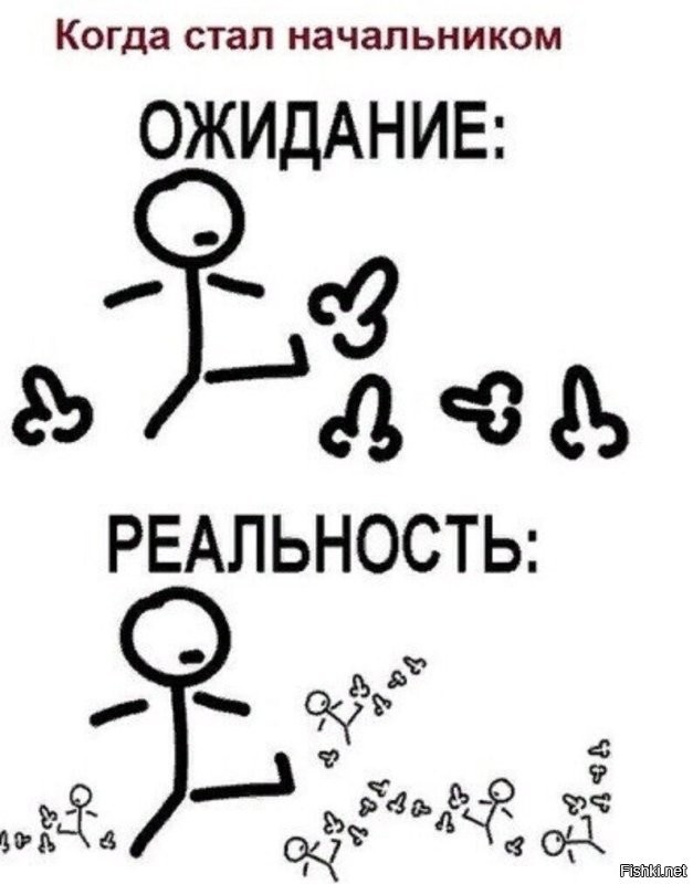 Какую фразу чаще всего говорит руководитель?