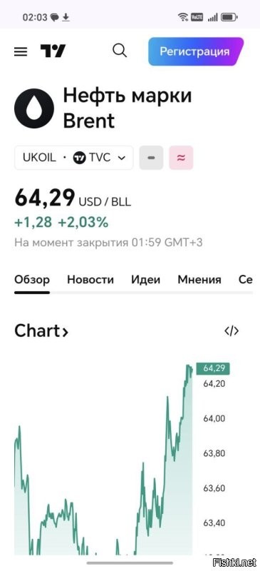 Президент Трамп вводит 25% тариф на любую страну, ведущую бизнес с Ираном.

  После заявления Трампа ...стоимость нефти сорта Brent резко выросла и теперь стоит дороже $64 за баррель

Напомним, Китай стал основным покупателем нефти из Ирана, при этом иранская сырая нефть составляла около 13,6% от закупок нефти Китаем в первом полугодии 2025 года, при этом Китай покупает около 90% процентов экспортной нефти Ирана.