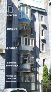 Ростовский князь Балконский