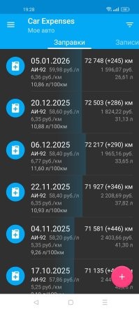 А когда он не дорожал?