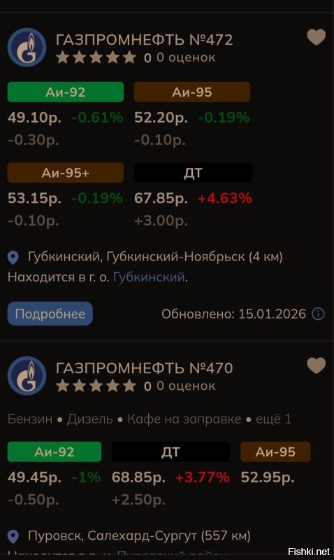 Я тоже не поверил. Нануглил