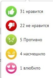 высок процент мудаков на фишках.