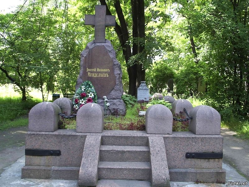 Похоронен на Волковском кладбище, Литераторские мостки. Рядом могила Петрова-Водкина.