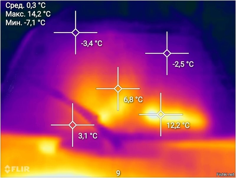 Я, например, если мороз. 
Моторчик маленький, тепла даёт мало. 
Пока окна отогреются, чтобы безопасно ехать, 10-20 минут уходит. 
Иначе сел, подышал и как ёжик в тумане.