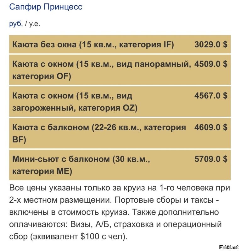 95т деревянных говорите? Ну ну…