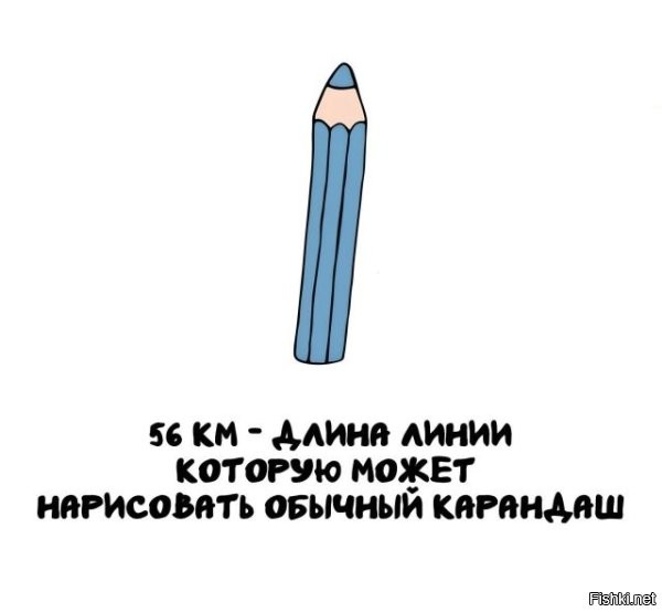 Не может. Через пару метров заточеный конец кончится, а деревяшкой ничего не нарисуешь.