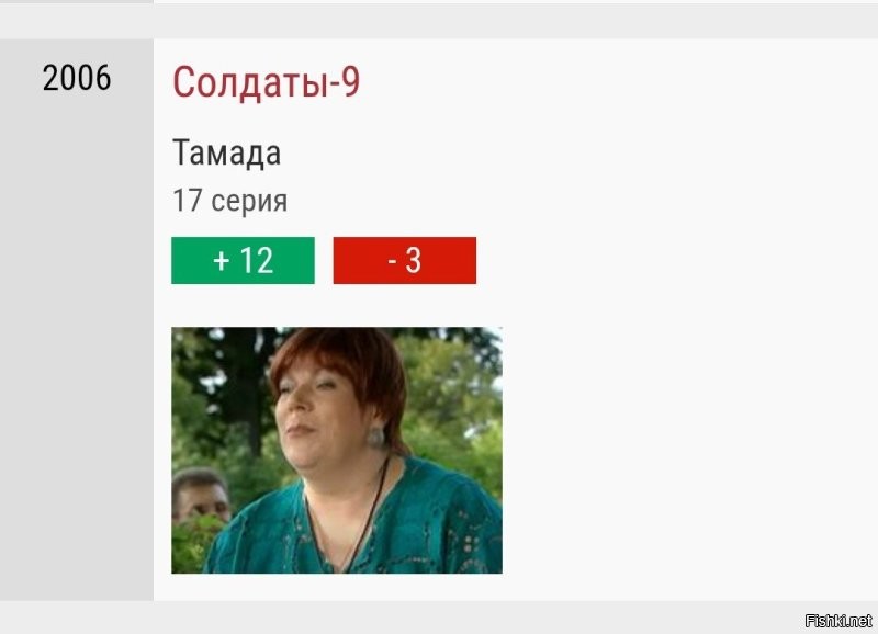 "Лариса Негреева-Цесляк...
...К примеру, в "Солдатах"

Действительно стоит упоминания? В одной серии из 600 с мелочью когда Колобкова на свадьбу притащии
