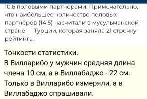 Россия заняла последние строчки в рейтинге самых «распущенных» стран мира
