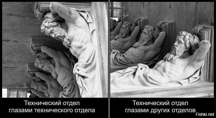 Солянка от 01.02.2026
