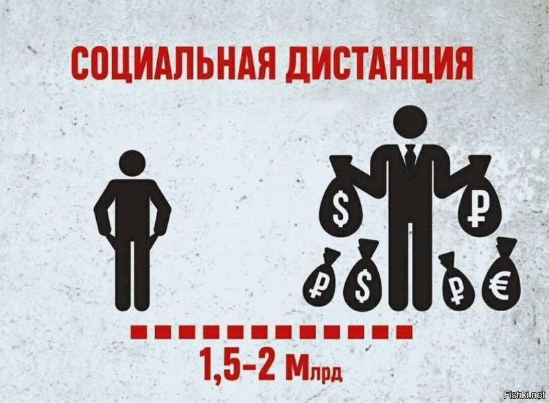 Запишу. "Линия кармана". В пандемию была подобная шутка.
