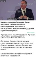 Элементарно. Пока есть Украина, есть надежда, что вложенные в неё деньги получится вернуть (возможно даже с прибылью, пусть и не сразу). И это считается активом. Если Украины не станет, все вложения, кредиты и прочее обнулятся.