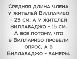 Виларибо или Вирабаджо — какой страны не существует?